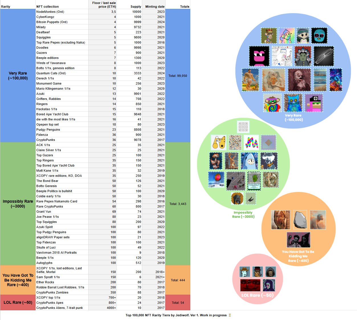 Tweet image